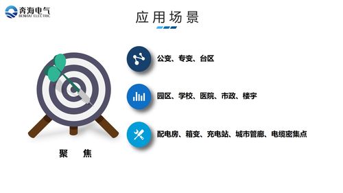 廠礦企業(yè)學(xué)校綜合用電服務(wù)管理系統(tǒng) 信息系統(tǒng)運行維護服務(wù)的關(guān)鍵角色與優(yōu)化策略